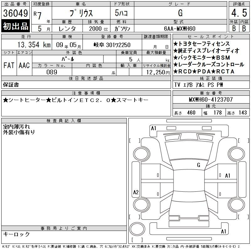 Example Japanese auction sheet 2: grades, verified odometer and the inspector's damage diagram